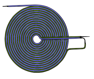 Teslan litteä käämi